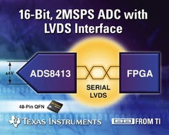 德州儀器推出16位2MSPS SAR ADC，集成串行LVDS接口，推動高精度數(shù)據(jù)采集技術(shù)發(fā)展