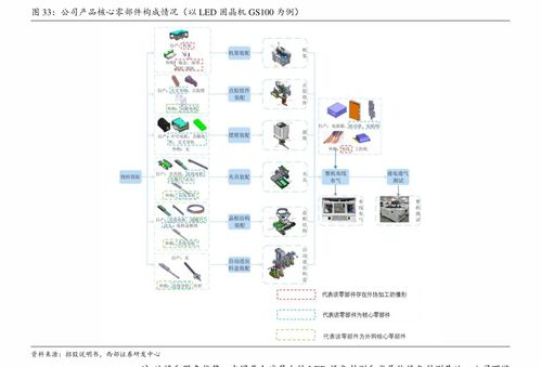 全球十大食品添加劑公司、云南食品添加劑價格行情與走勢分析