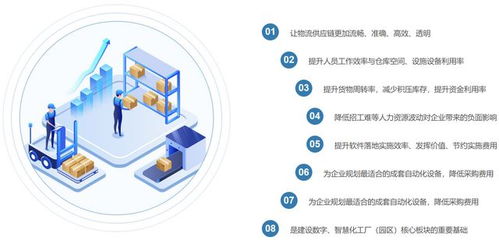 國(guó)內(nèi)主流WMS廠商推薦 如何選擇適合的全球化倉(cāng)儲(chǔ)軟件？