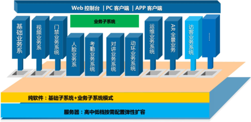 大華股份亮相第二十四屆中國國際軟件博覽會 夯實基礎軟件服務，賦能數字化未來